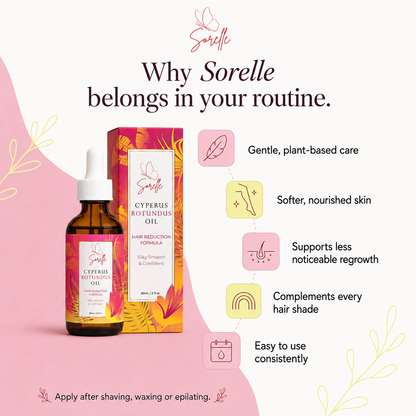 Sorelle Cyperus Rotundus Oil – Naturally Smoother, Silkier-Looking Skin